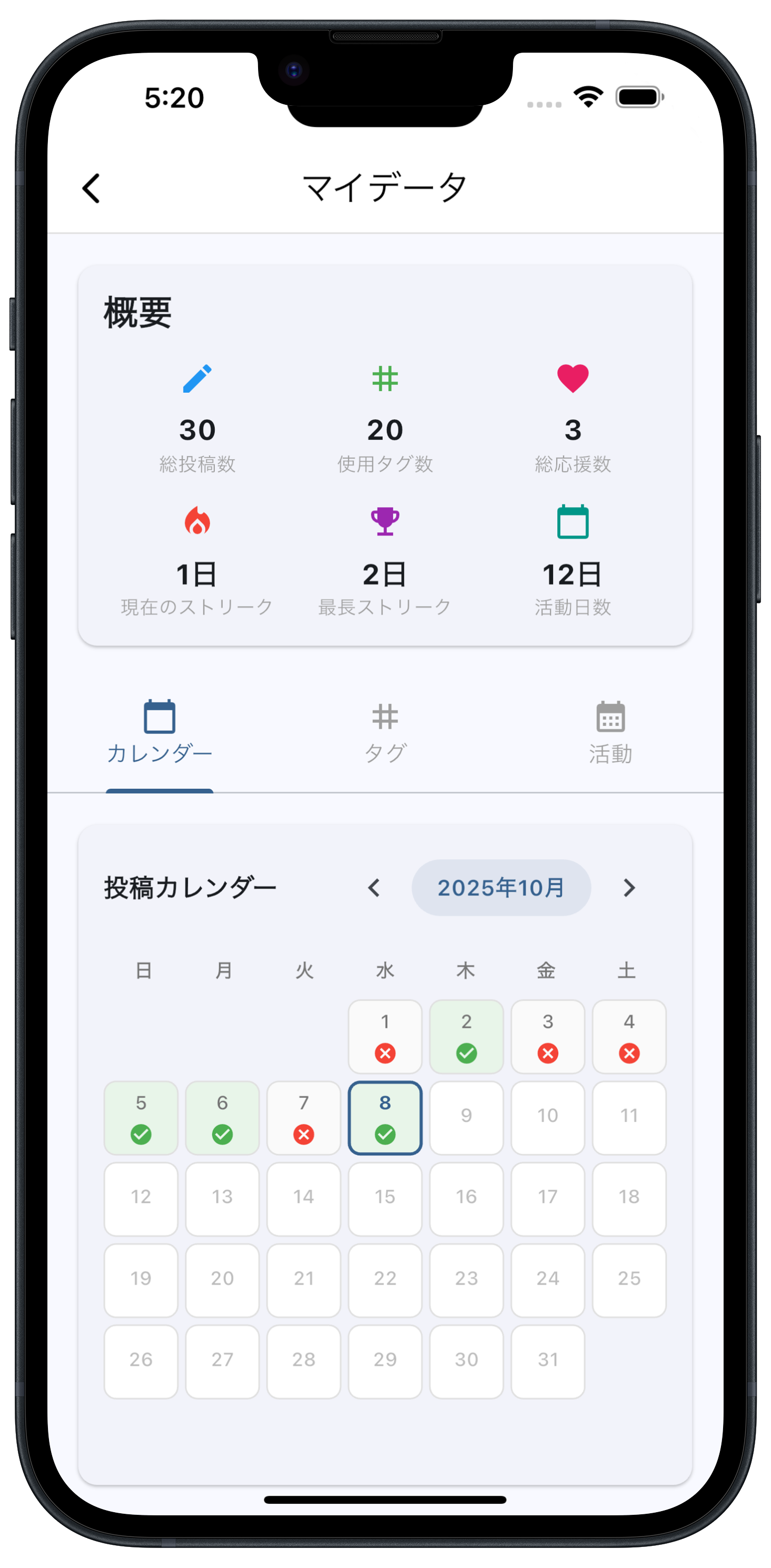 マイデータ画面